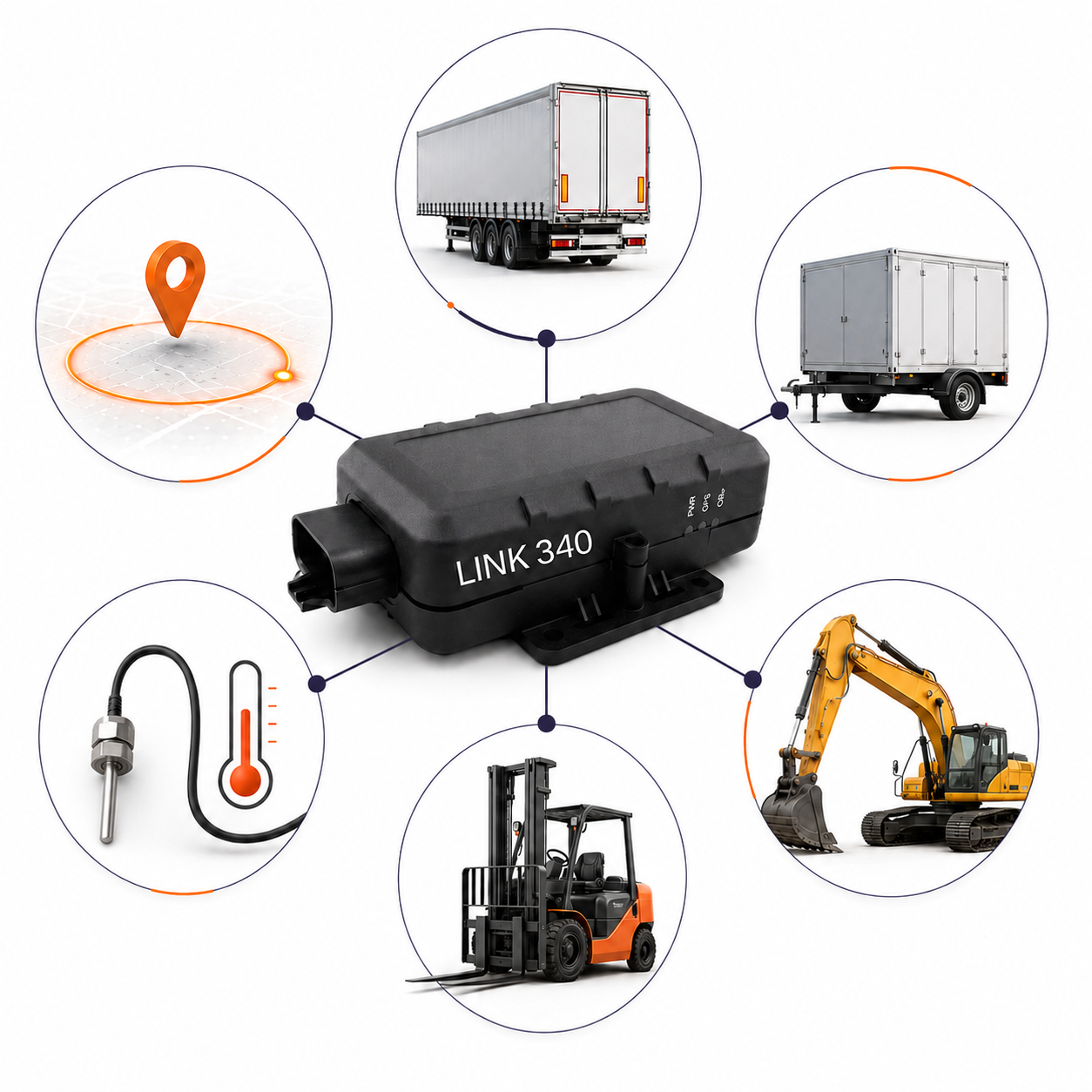 Webfleet LINK 340 Trailer und Asset Tracking
