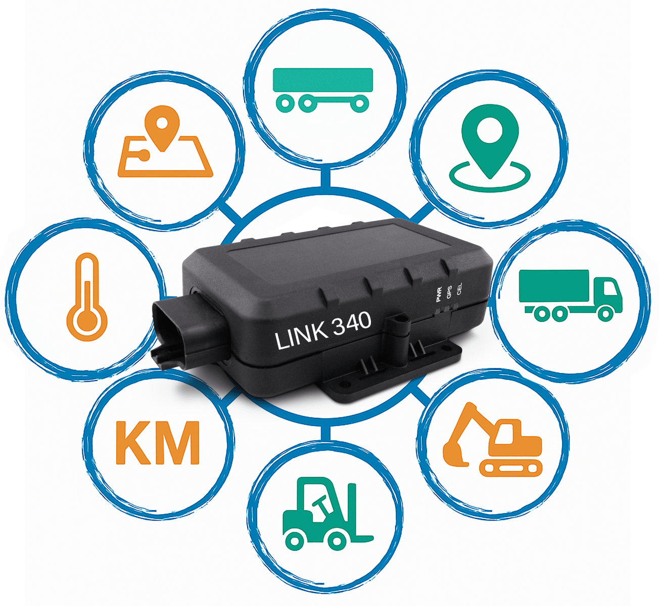 Webfleet LINK 340 Trailer und Asset Tracking – Value Pack